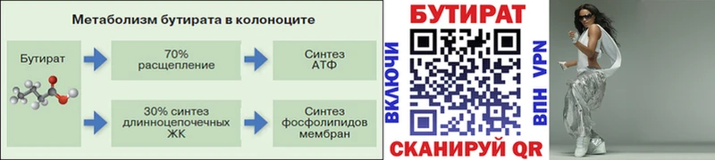 купить наркоту Железногорск darknet формула БУТИРАТ BDO 33%